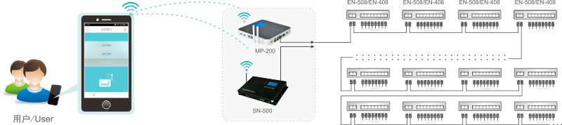 塞班岛sbd·游戏(中国)最新官方网站